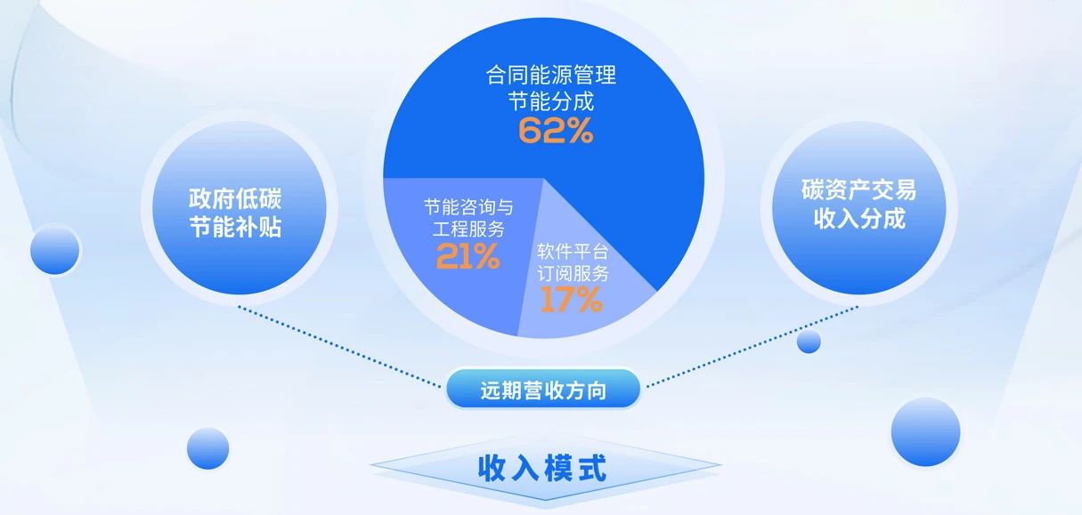 創(chuàng)新創(chuàng)業(yè)888.jpg