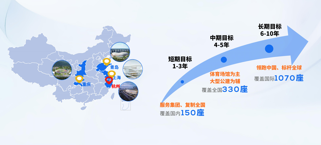 創(chuàng)新創(chuàng)業(yè)999.png
